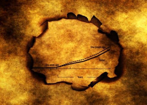 Stock market report grunge concept