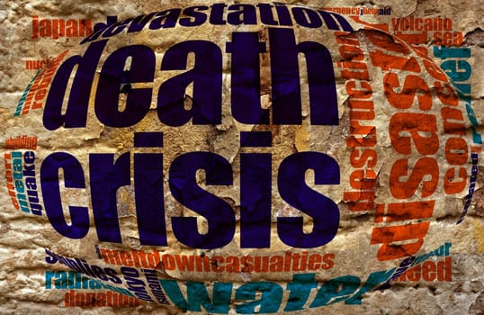 Crisis word cloud