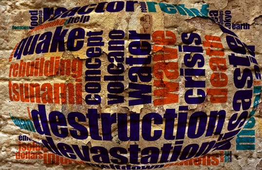 Disaster word cloud
