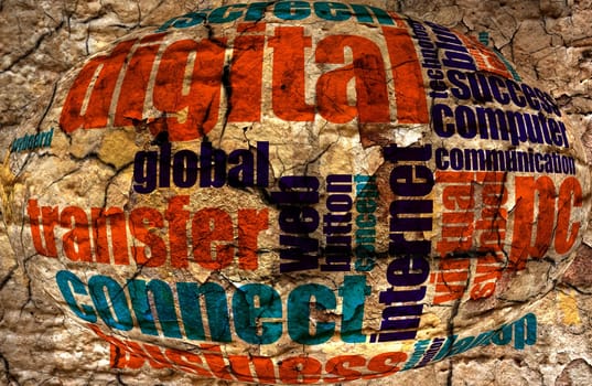 Internet word cloud