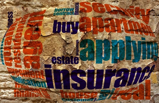 Insurance word cloud