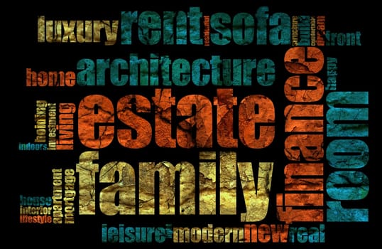 Real estate word cloud