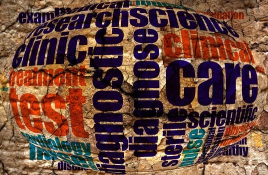 Health care  word cloud