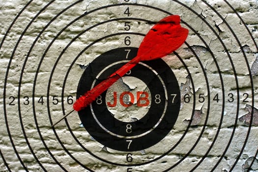 Job target concept