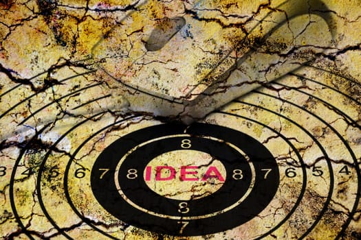 Idea target