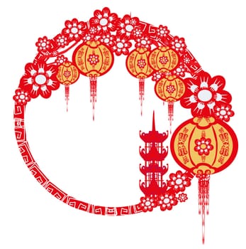 Mid-Autumn Festival for Chinese New Year frame