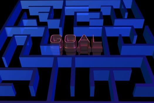 Goal maze concept