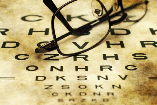 Eye chart