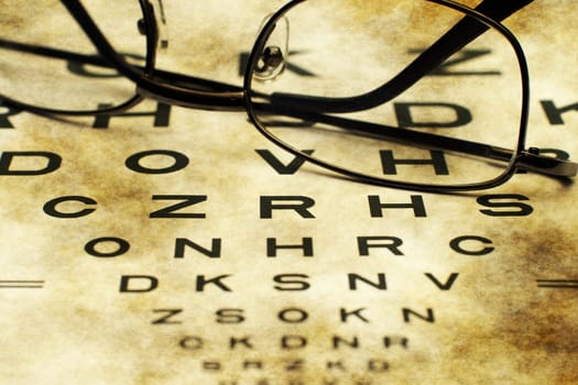 Eye chart