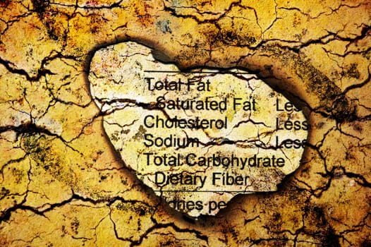 Nutrition facts