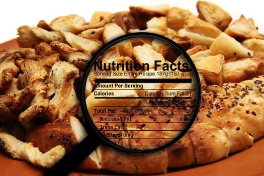 Nutrition facts on bread