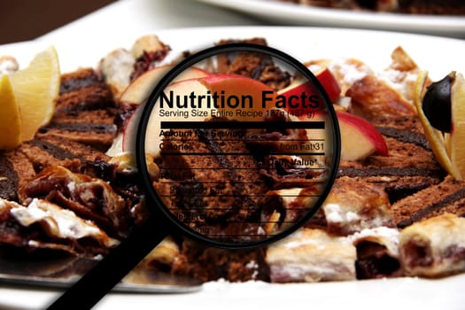 Nutrition facts on sweets