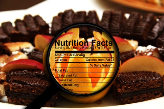Nutrition facts on sweets