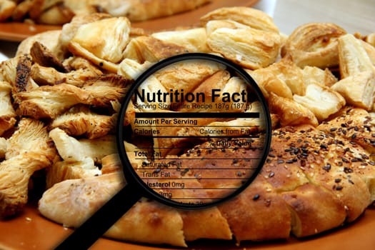 Nutrition facts on bread