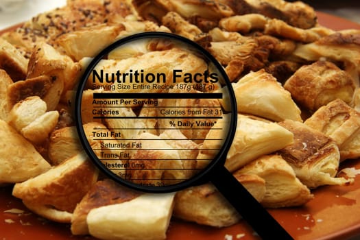 Croissants and nutrition fact