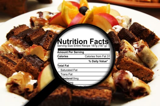 Cake nutrition facts