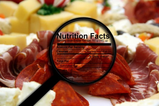 Nutrition facts on food