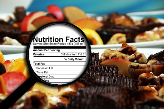 Nutrition facts on sweets