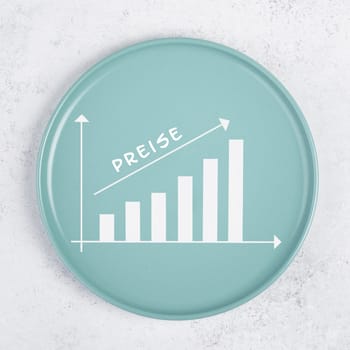 Global increasing prices for food, german language, high living expenses, shortage of groceries, inflation of the Dollar and Euro, empty plate with a graph
