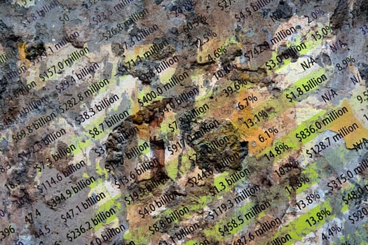 Financial report