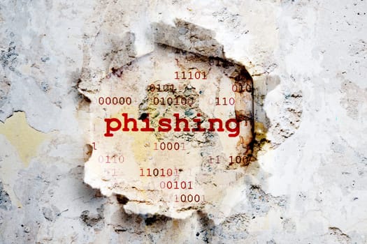 Phishing