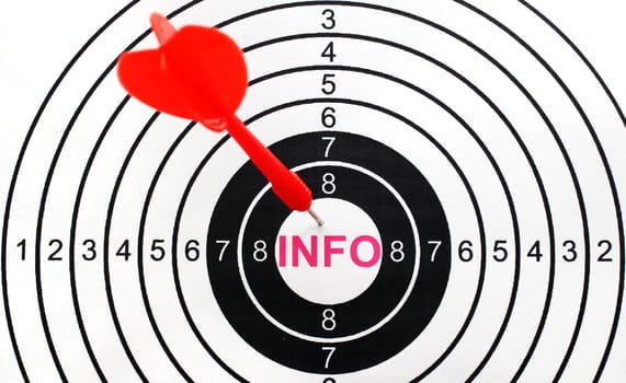 Info target