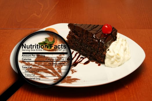 Cake nutrition facts