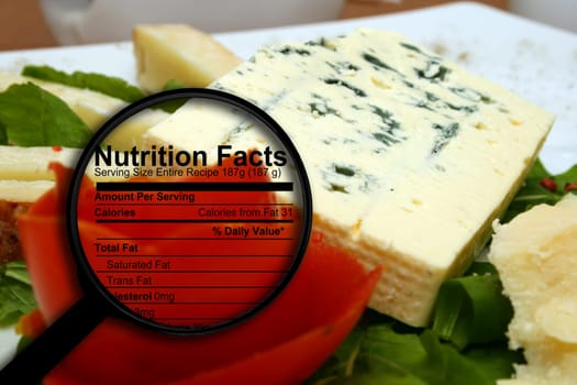 Cheese nutrition facts