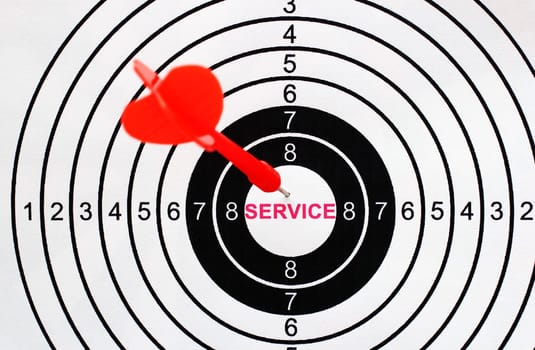 Service target