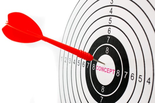 Concept target