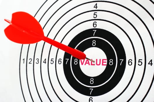 Value target