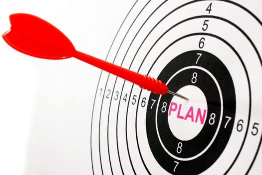 Plan target