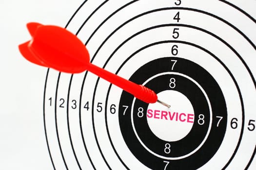 Service target