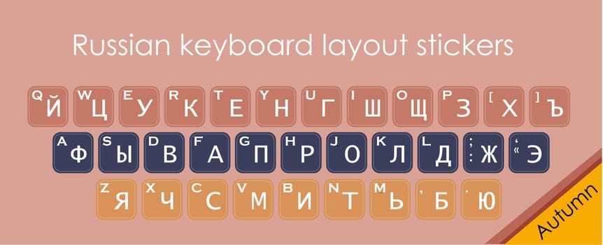 Keyboard stickers. Russian layout. Cyrillic Russian letters stickers