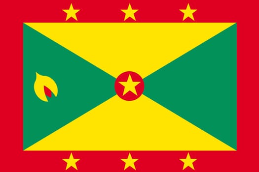 A Grenada flag background illustration red green stars