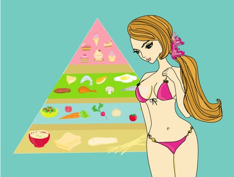 young diet girl