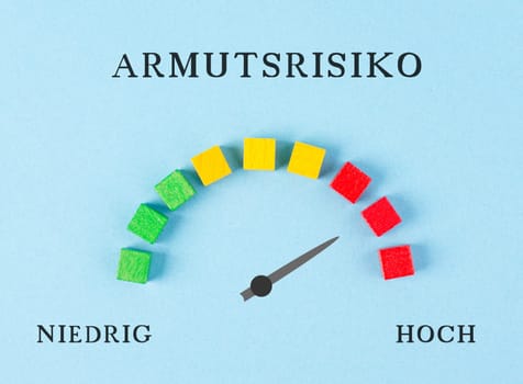 The words risk for poverty are standing in german language over the loading bar, high and low stands below, the pointer indicates to the red area, inflation and recession concept