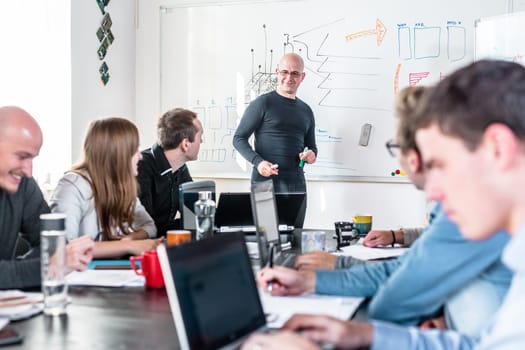 Relaxed informal IT business startup company meeting. Team leader discussing and brainstorming new approaches and ideas with colleagues. Startup business and entrepreneurship concept.