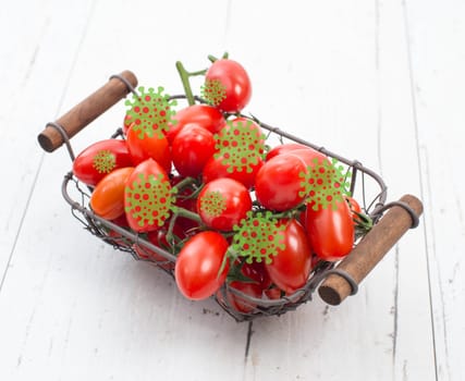 Tomato pox, outbreak of the virus in India, infectious disease spreading