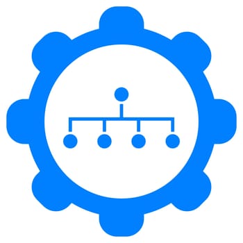 Network and wheel