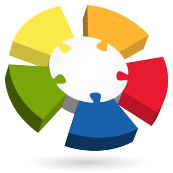 three dimensional puzzle info graphic with center part and five colored options