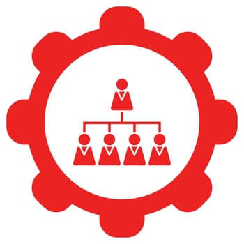 Hierarchy and wheel