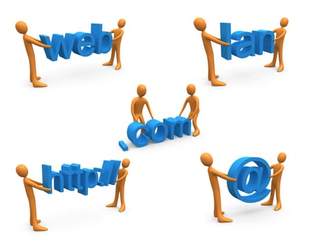 Web Elements.
