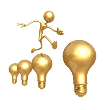 Idea Hurdles