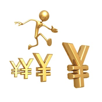 Yen Hurdle