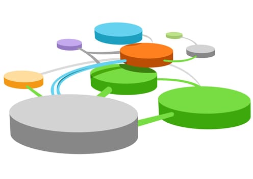 Connected schemes for various projects