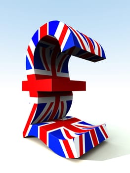 A image of the UK currency symbol