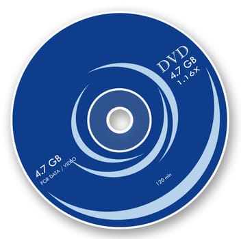 DVD disk
