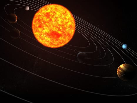 3d rendered illustration of the sun and the planets