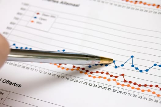 penn pointing at business chart/graph